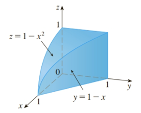 Region in the 1st octant bounded by the parabolic cylinder z = 1 – x^2 the coordinate planes and the plane y = 1 - x